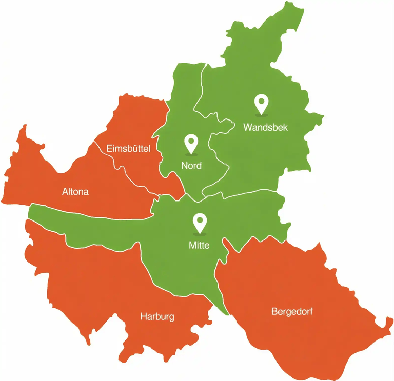 Karte der Hamburger Bezirke: Mitte, Nord und Wandsbek sind grün als Einsatzgebiet markiert, Altona, Eimsbüttel, Harburg und Bergedorf orange.